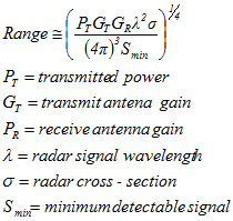 Radar Range Equation