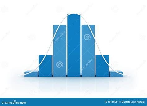 Histogram - Normal Distribution II Stock Image - Image: 15110511