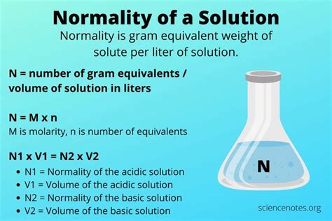 How to Calculate Normality of a Solution in 2020 | Solutions, Redox reactions, Chemistry class