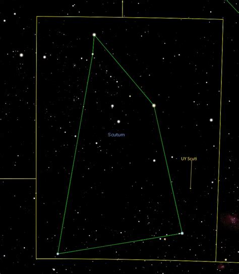 UY Scuti, Largest Star in the Milky Way Galaxy Facts - Universe Guide