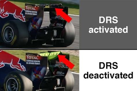 DRS: The Drag Reduction System Explained Racecar, 54% OFF