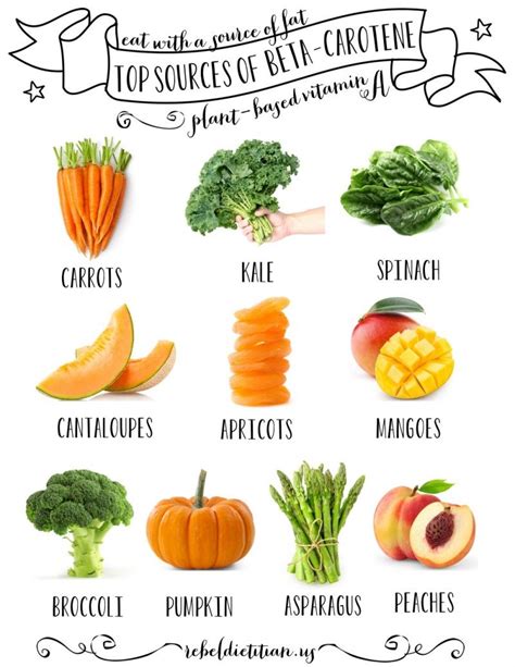 Top Sources Of Beta Carotene Pictures, Photos, and Images for Facebook ...