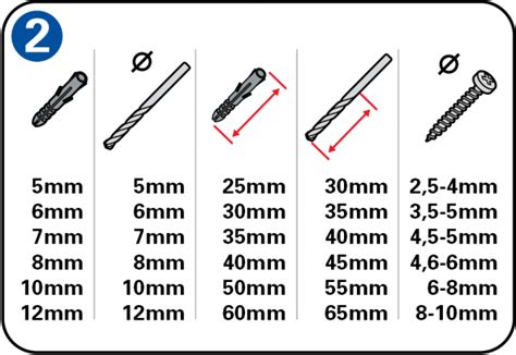 To fix an object to a wall you need wall plugs so you can insert screws. The best type of wall ...