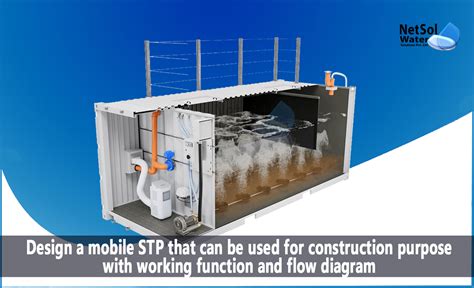 How to Design a mobile STP - Netsol Water