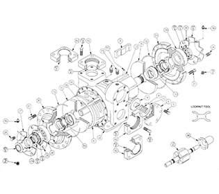 Blackmer Pump Company | Anderson Process