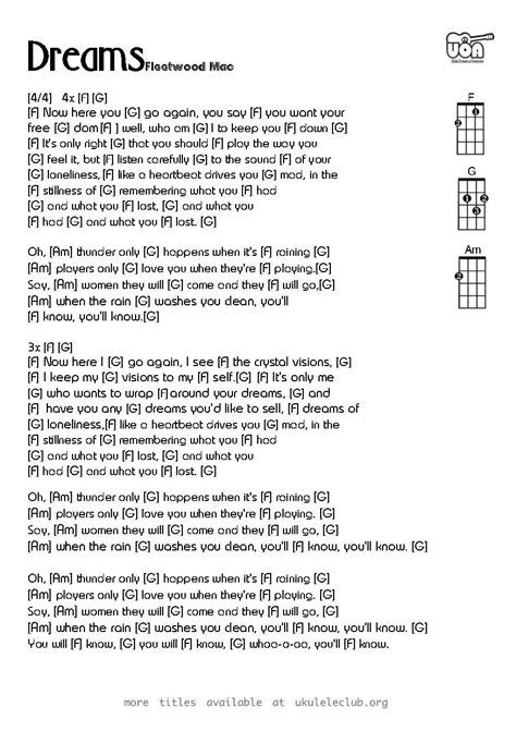 Dreams - Fleetwood Mac Ukulele Chords Lesson