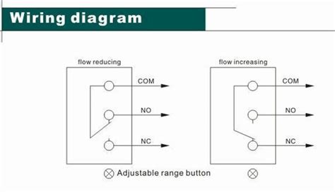 Potter Flow Switch Wiring Diagram