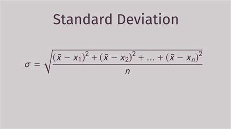 Standard Deviation – Made Easy