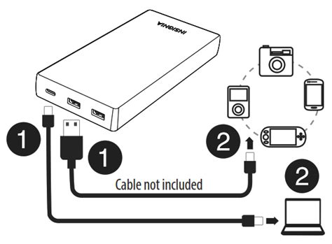 INSIGNIA NS-PWLB80 USB-C Laptop Power Bank User Manual