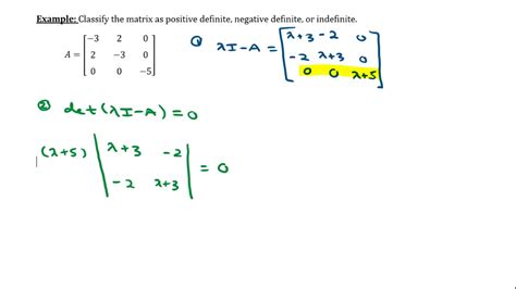 Definite and Indefinite Matrices Example - YouTube