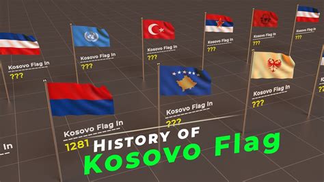 History of Kosovo Flag | Evolution of Kosovo Flag | Flags of the world ...