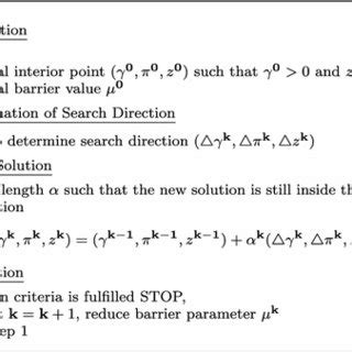 A primal–dual interior-point method | Download Scientific Diagram