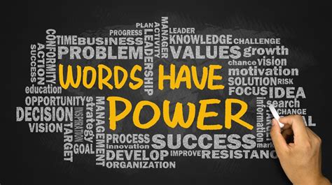 32 Empowering Quotes On The Power Of Words - Work With Joshua