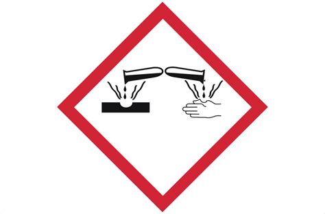 GHS05 Corrosive Label - National Safety Signs - Hazchem