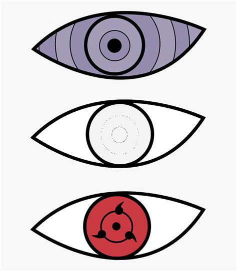 5120x2880px, 5K Free download | Sharingan Eye Png - Sharingan Or ...