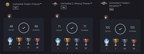 [Uncharted Trilogy] My proudest achievement. 100% on the original PS3 ...