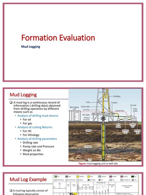 1.mud Logging | PDF