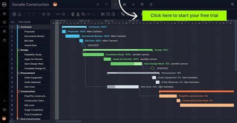 Gantt Chart Excel Template 2022