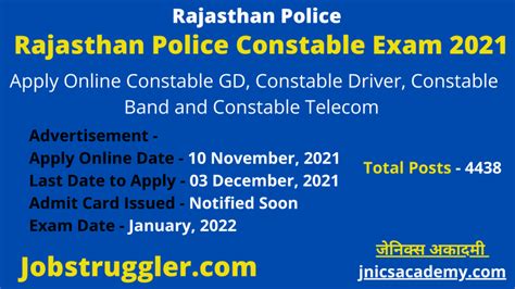 Rajasthan Police Constable Examination 2021 - Jobstruggler