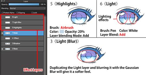 How To Color Anime Like A Pro - Manga