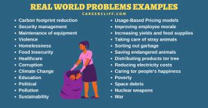 18 Real World Life Problems with Examples - How to Solve - Career Cliff