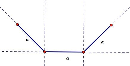 Octagon construction and formulas