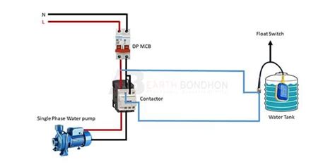 Float Switch wiring diagram for Water Pump | Water pumps, Float, Switch