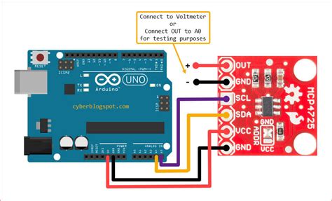 How to Use MCP4725 Module with Arduino - CyberBlogSpot