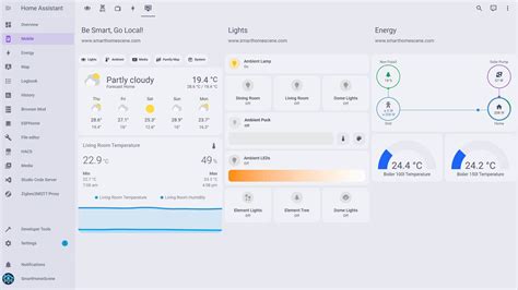 Best Home Assistant Dashboard Themes in 2024 - SmartHomeScene