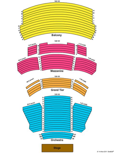 NYC Ballet Tickets - New York City Center MainStage Seating Chart