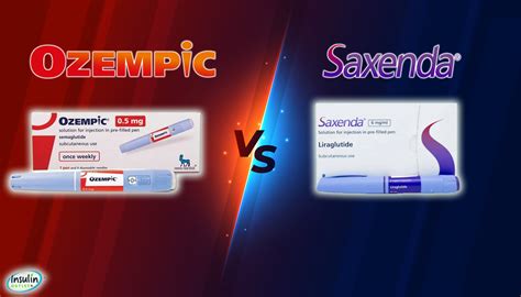 Ozempic vs. Saxenda; Are they the same?- Insulin Outlet