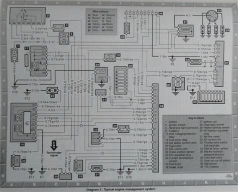 Mercedes benz engine diagrams