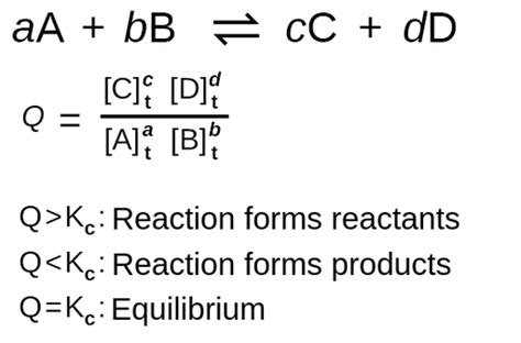 chem 112 unit 2 Flashcards | Knowt