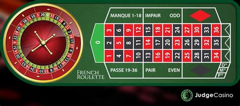 French Roulette – The Best Guide for Playing French Roulette ...