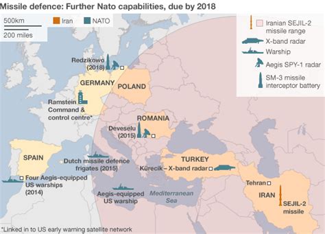 NATO's missile defence shield considered 'up and running' - Atlantic Council