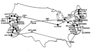 ARPANET - Wikiwand