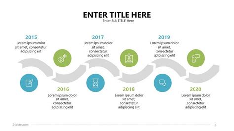 Customer Journey Map Template PPT | Free Download