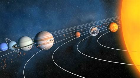 Weekly Feature #18, Stories From a Childs Past: The Planets and their ...