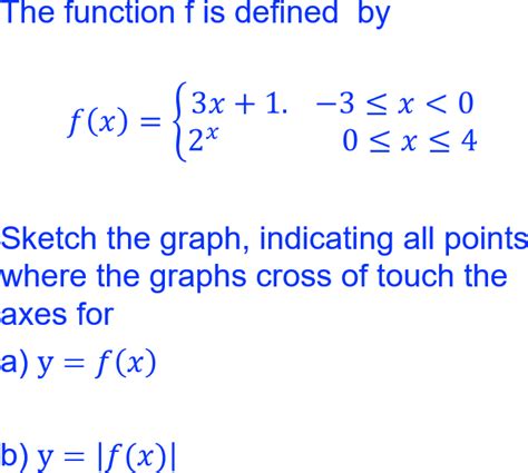 Composite_Functions