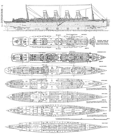 Lusitania Deck Chair Cross Section - Default Title in 2021 | Rms lusitania, Lusitania, Rms