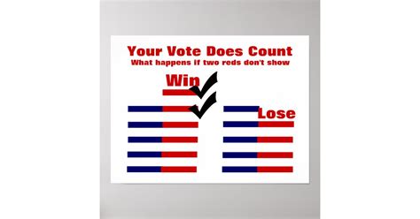 Your Vote Counts Poster | Zazzle