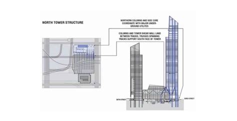 30 Hudson Yards - floor plan - modlar.com