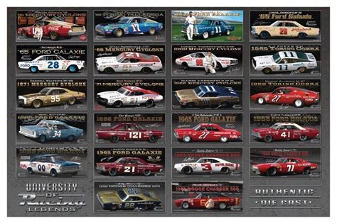 COMPLETE UOR DIECAST LINEUP.. (well... - University of Racing