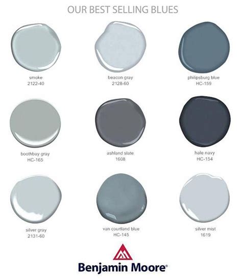 Best Selling Blues and Grays by Benjamin Moore Paints. Best Selling ...