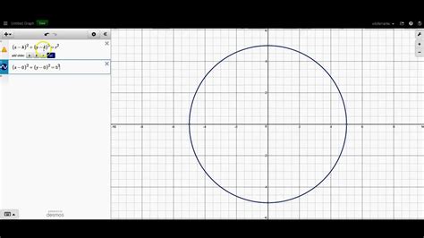 How To Mathematically Graph A Circle