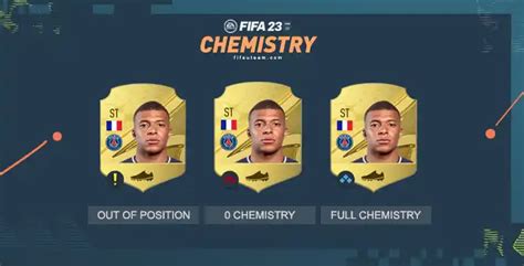 FIFA 23 Chemistry Guide for Ultimate Team