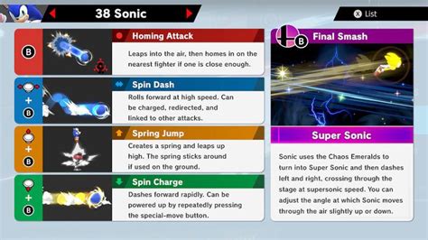 Sonic Super Smash Bros Ultimate | Unlock, Stats, Moves