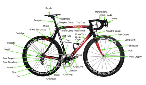 BICYCLE PART: ROADMASTER BICYCLE PARTS LIST