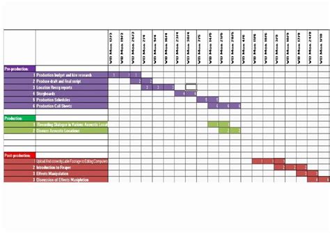 Film Production Schedule Template Fresh Production Schedule by Charlotte Bracken | Schedule ...