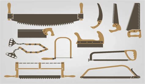 Types Of Hand Saws And Their Uses [with Pictures] Engineering Learn ...